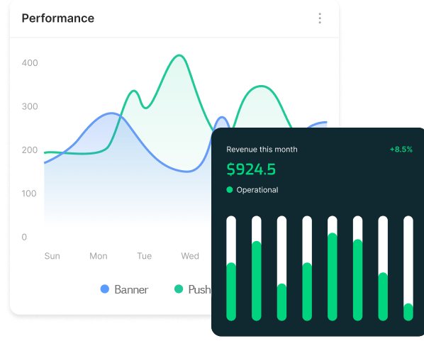 Dashboard illustrating large scale reach with a blue and green line chart over four days and a revenue card showing $924.5, +8.5%, and operational bar graphs.